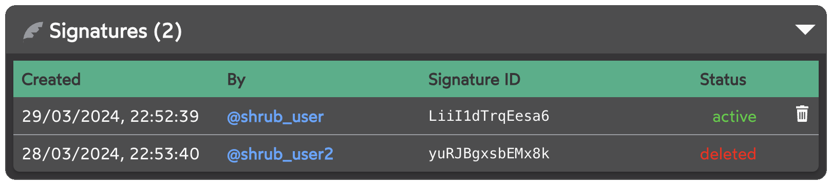 Mutual authentication history